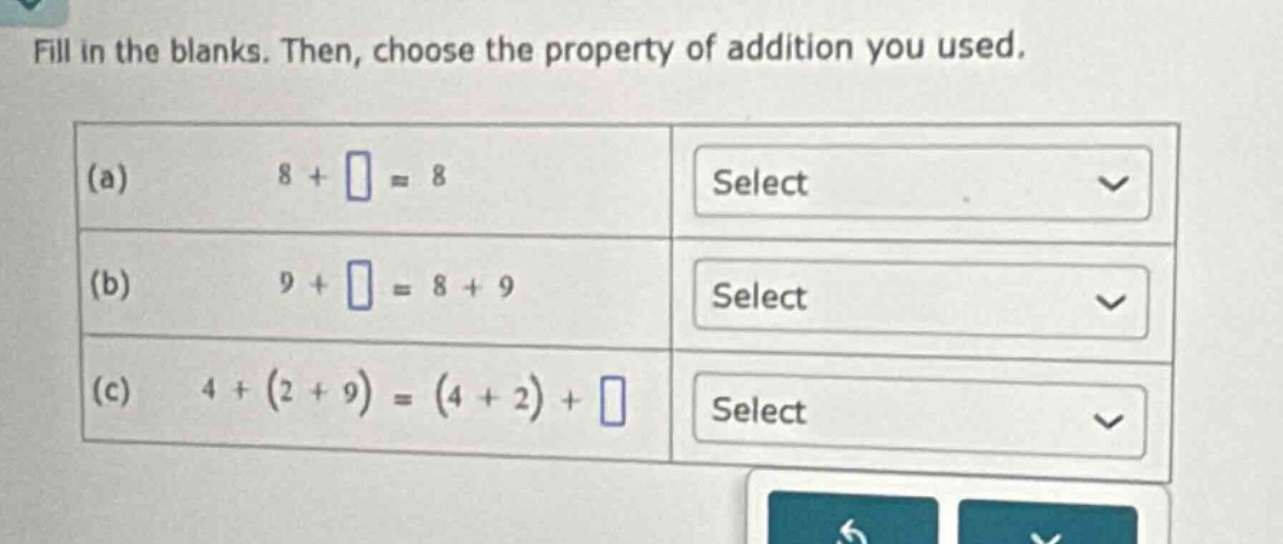 fill in the blanks. then, choose the property of addition you used. (a)…