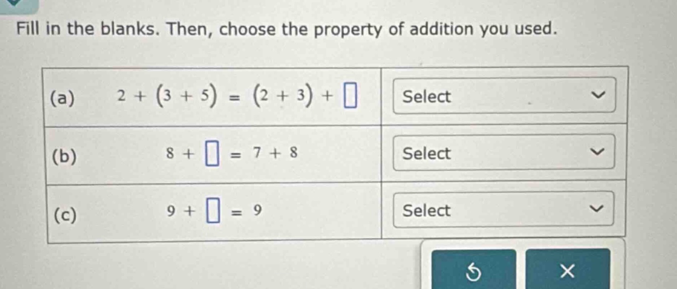fill in the blanks. then, choose the property of addition you used. (a)…