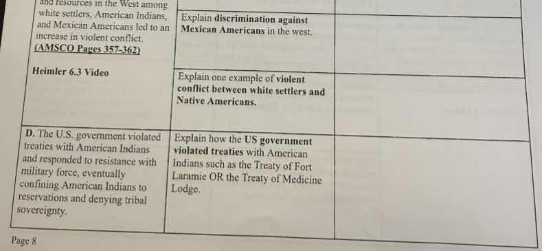 and resources in the west among white settlers, american indians, and m…