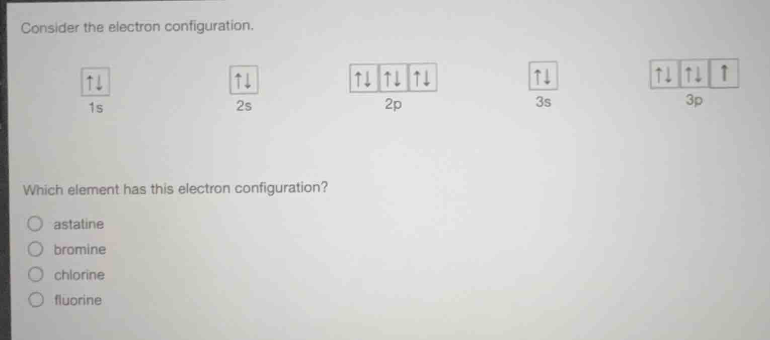 consider the electron configuration. which element has this electron co…