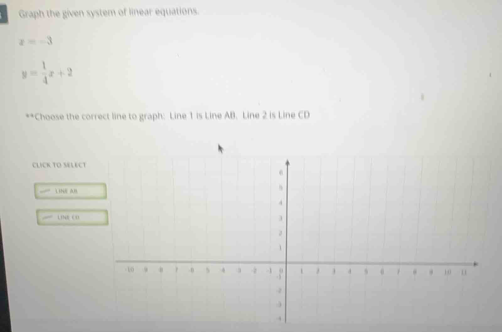 graph the given system of linear equations. x = -3 y = \\frac{1}{4}x + …
