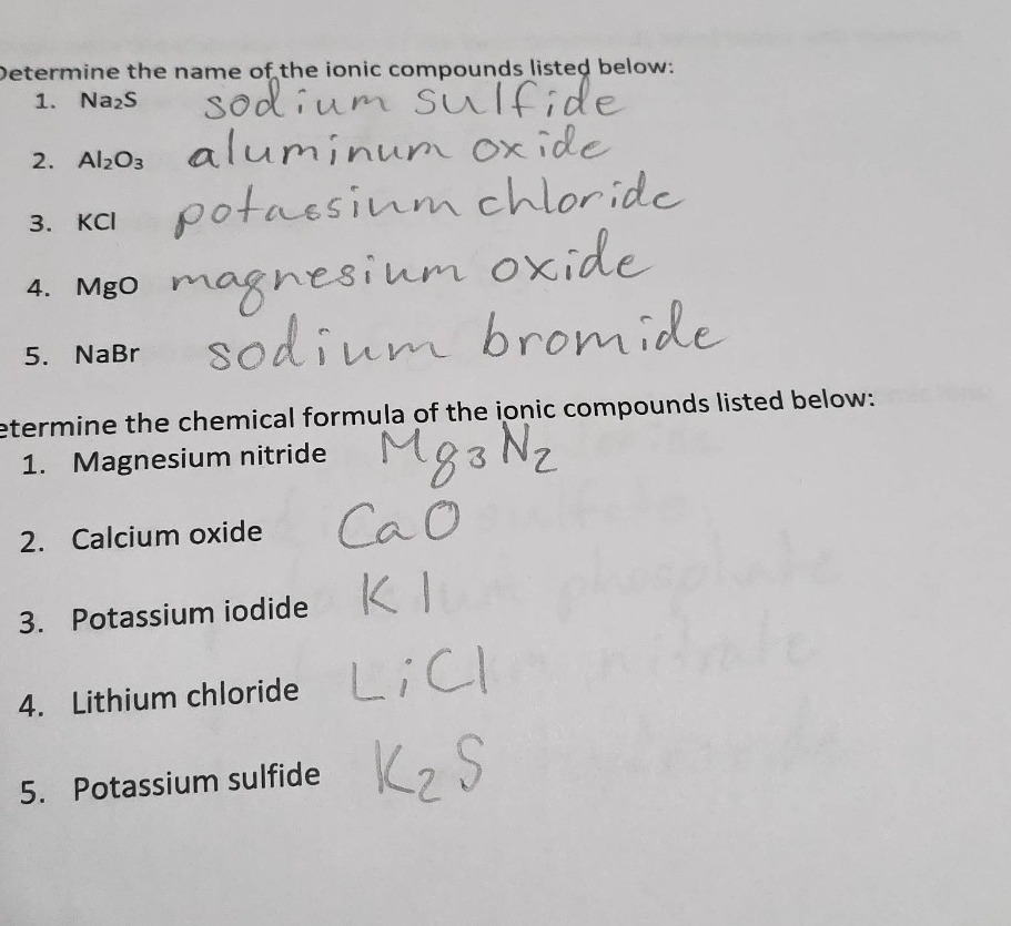 determine the name of the ionic compounds listed below: 1. na₂s sodium …
