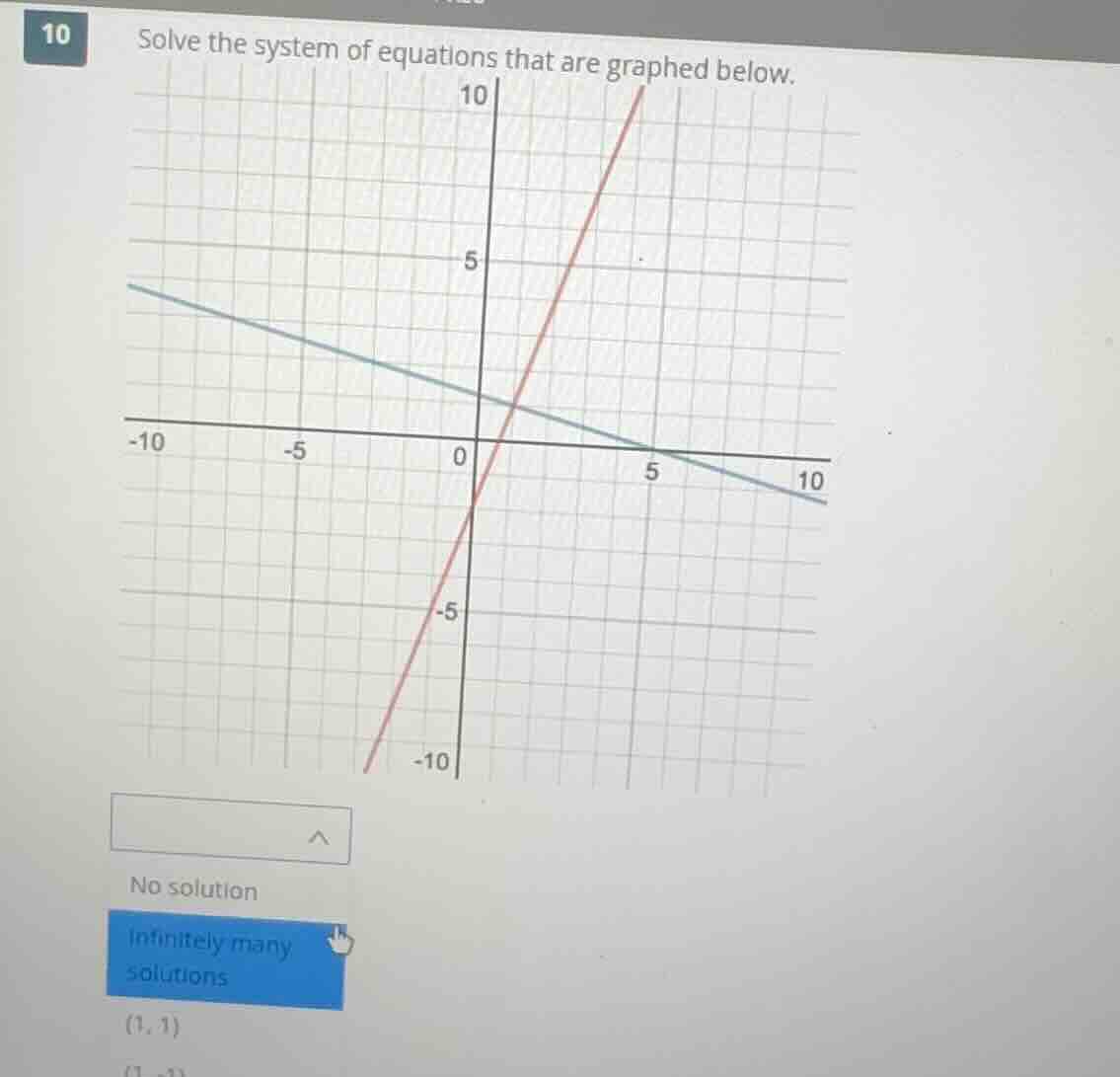 10 solve the system of equations that are graphed below. no solution in…