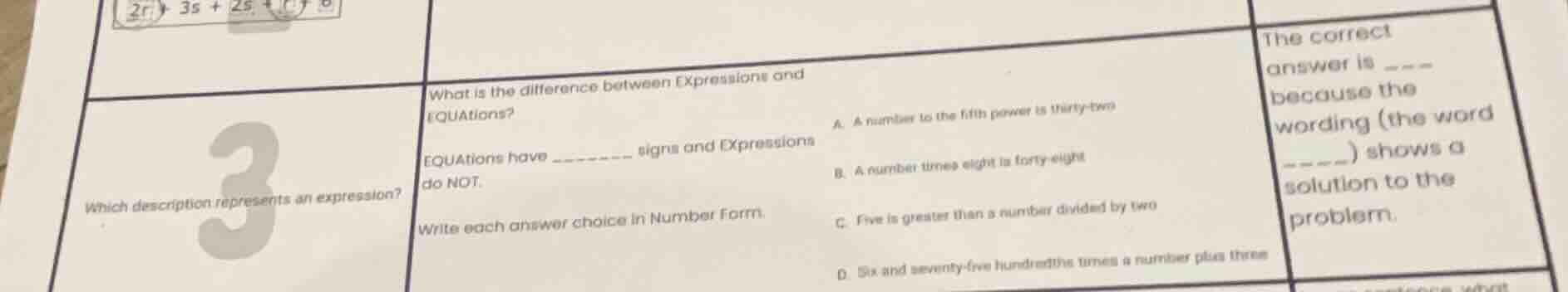 which description represents an expression? what is the difference betw…