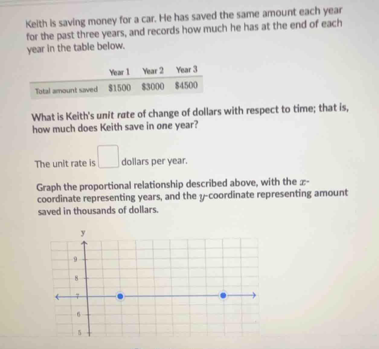 keith is saving money for a car. he has saved the same amount each year…