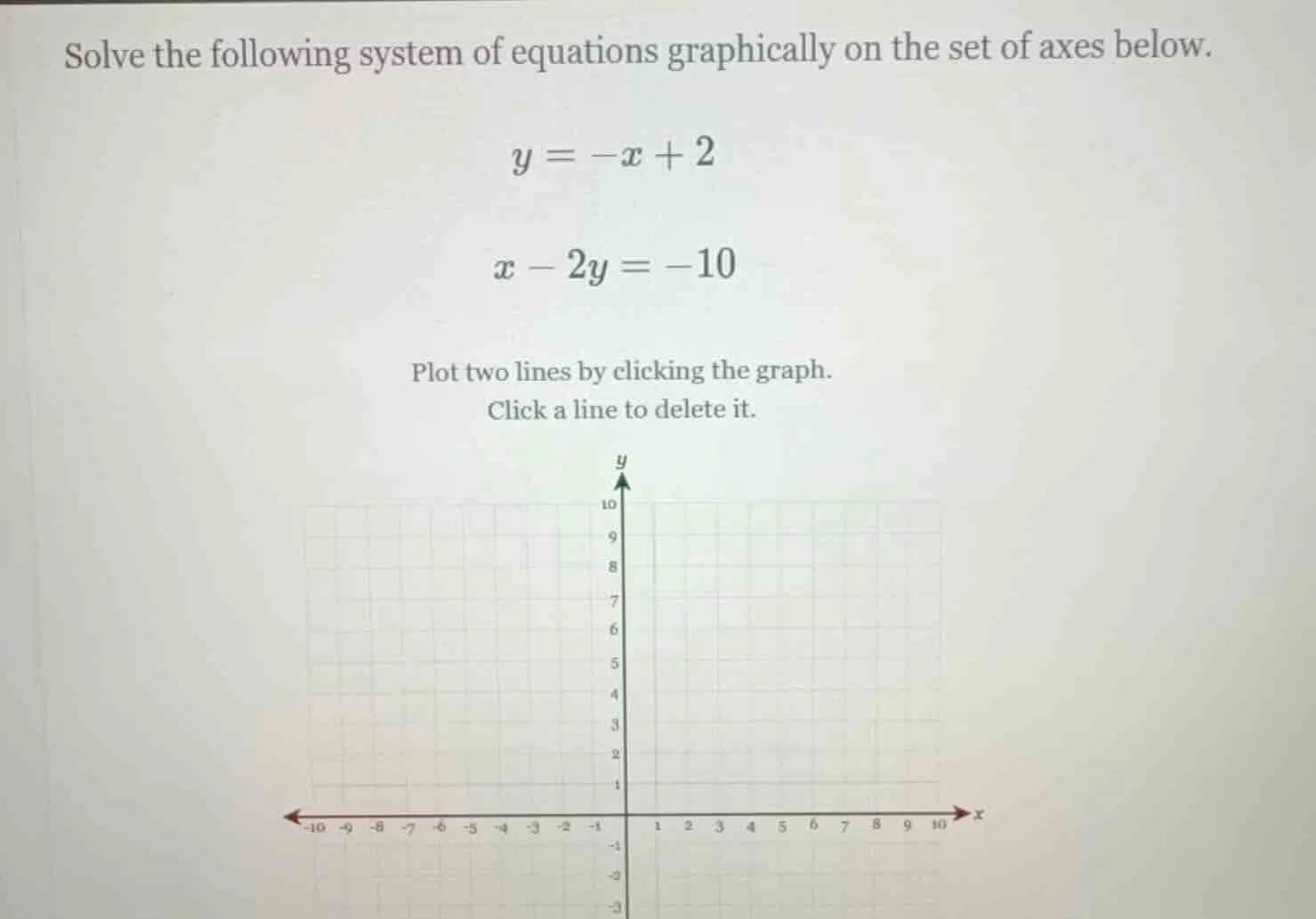 solve the following system of equations graphically on the set of axes …