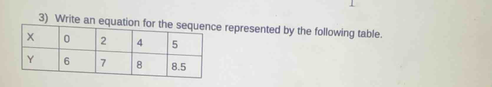 3) write an equation for the sequence represented by the following tabl…
