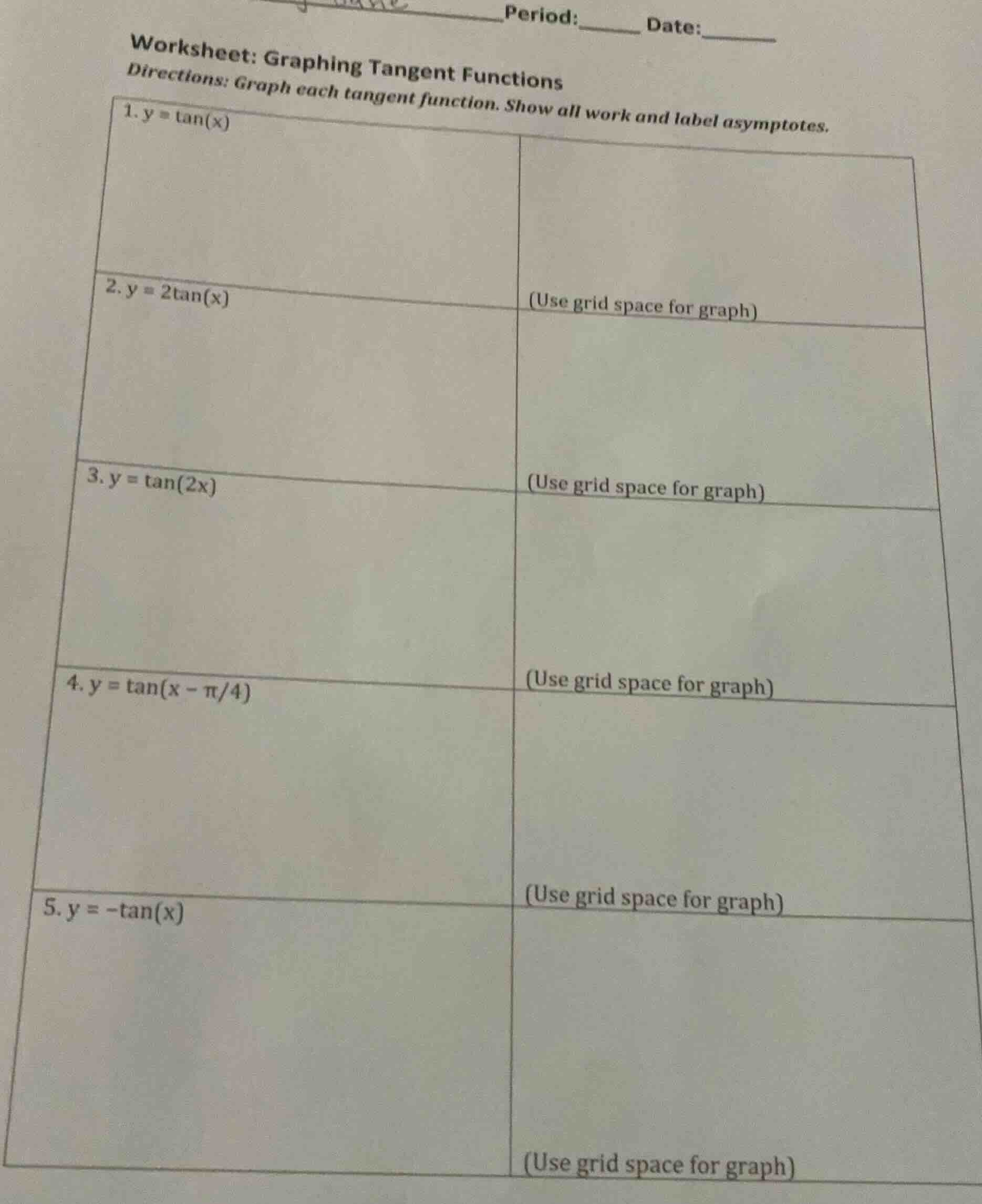worksheet: graphing tangent functions directions: graph each tangent fu…
