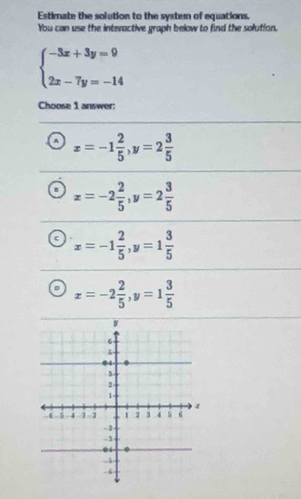 estimate the solution to the system of equations. you can use the inter…