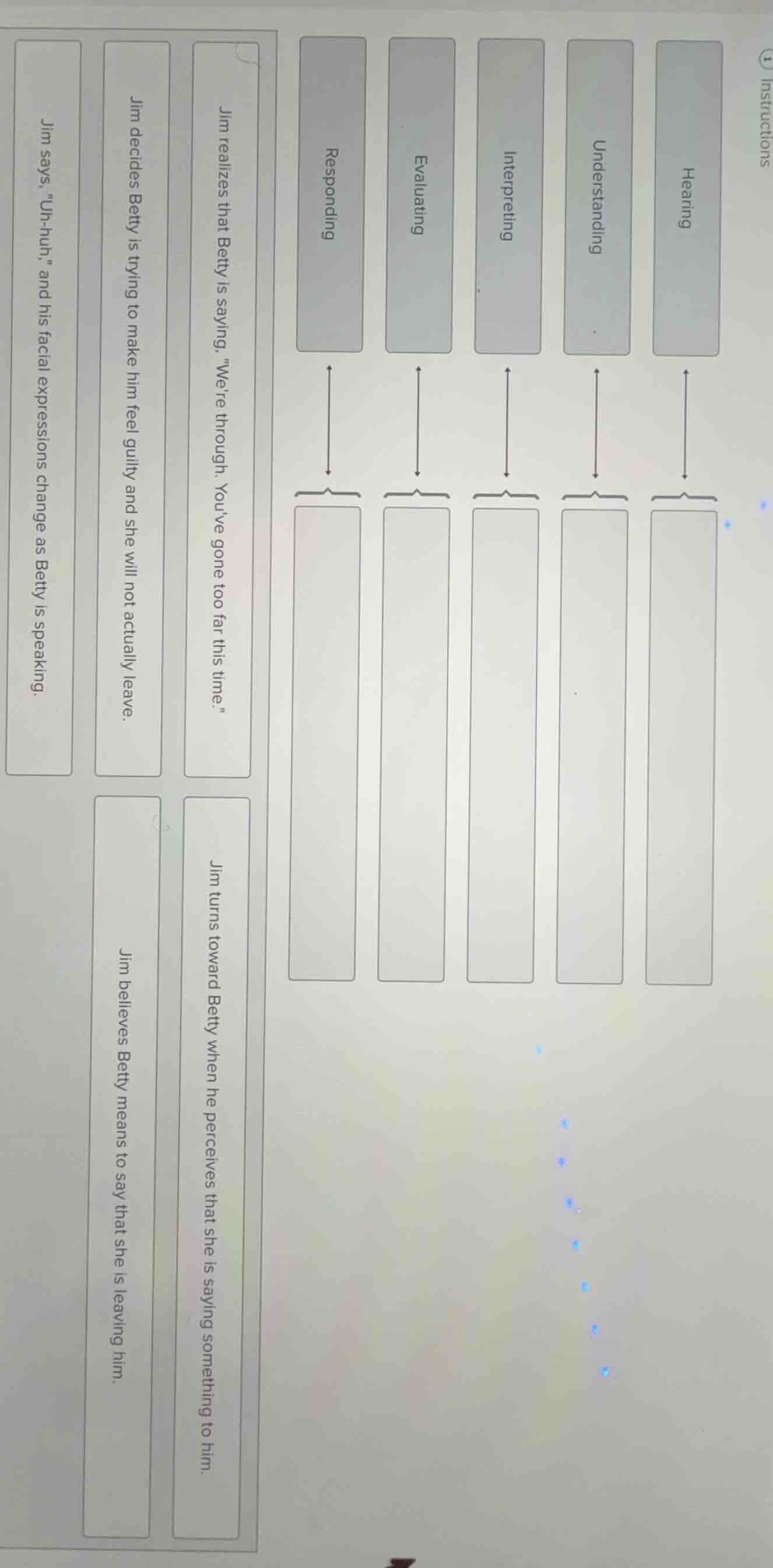 instructions hearing understanding interpreting evaluating responding j…