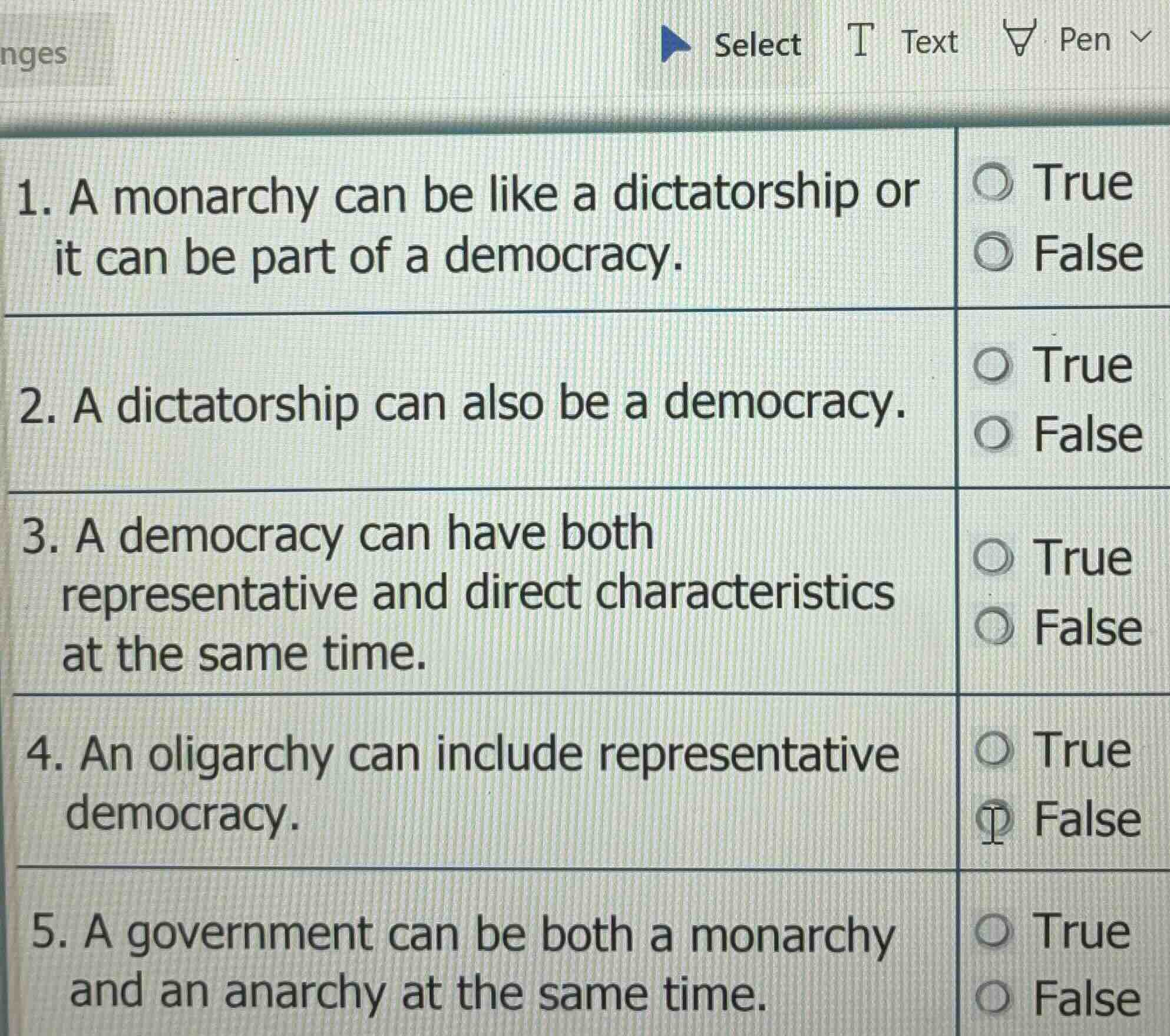 1. a monarchy can be like a dictatorship or it can be part of a democra…