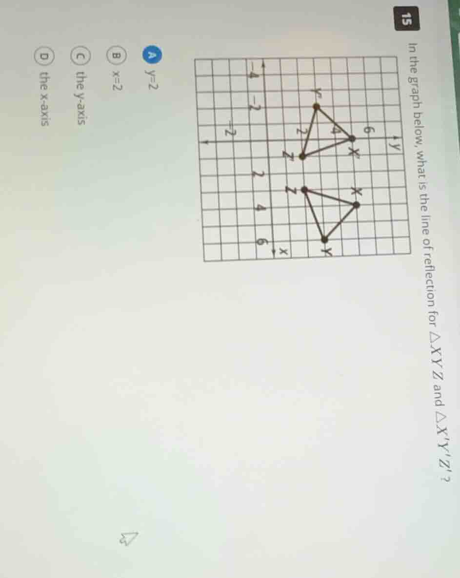 in the graph below, what is the line of reflection for $\\triangle xyz$…
