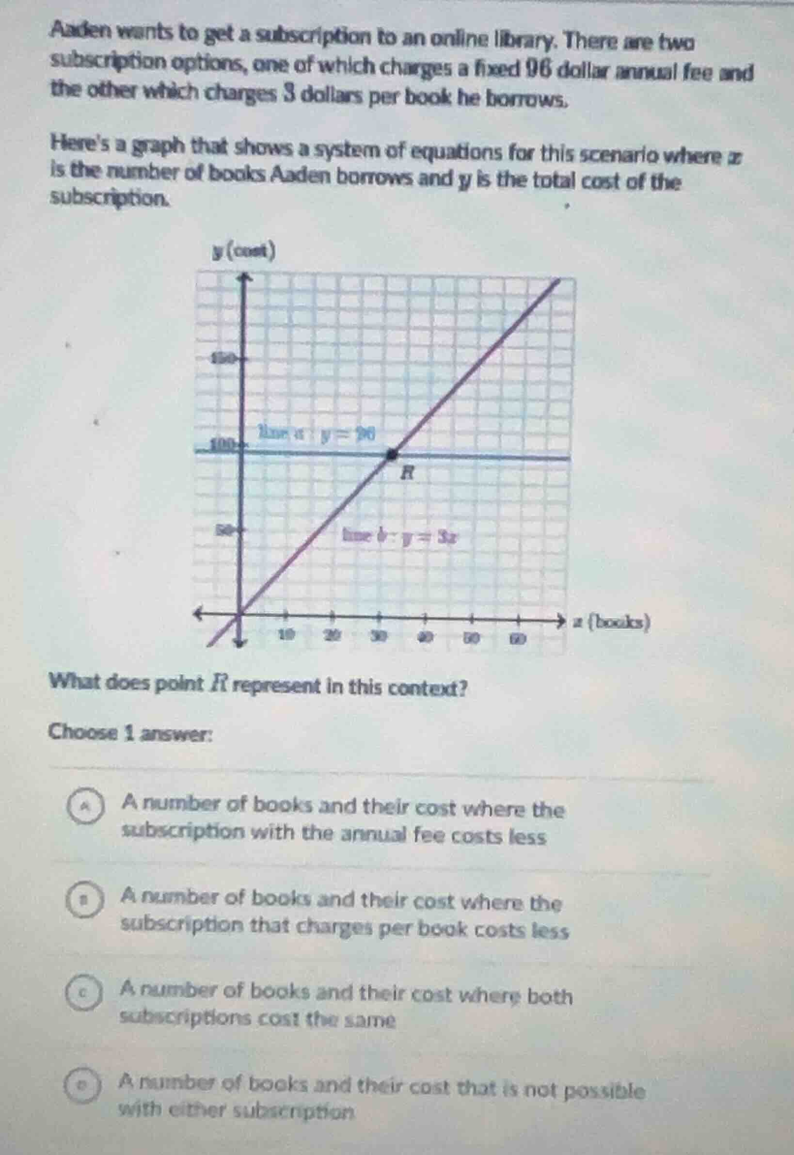 aaden wants to get a subscription to an online library. there are two s…