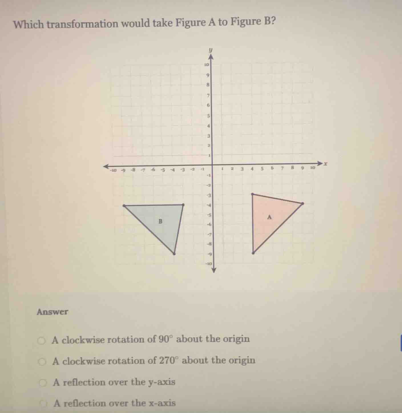 which transformation would take figure a to figure b? answer a clockwis…