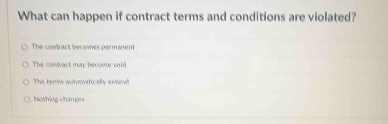 what can happen if contract terms and conditions are violated? the cont…