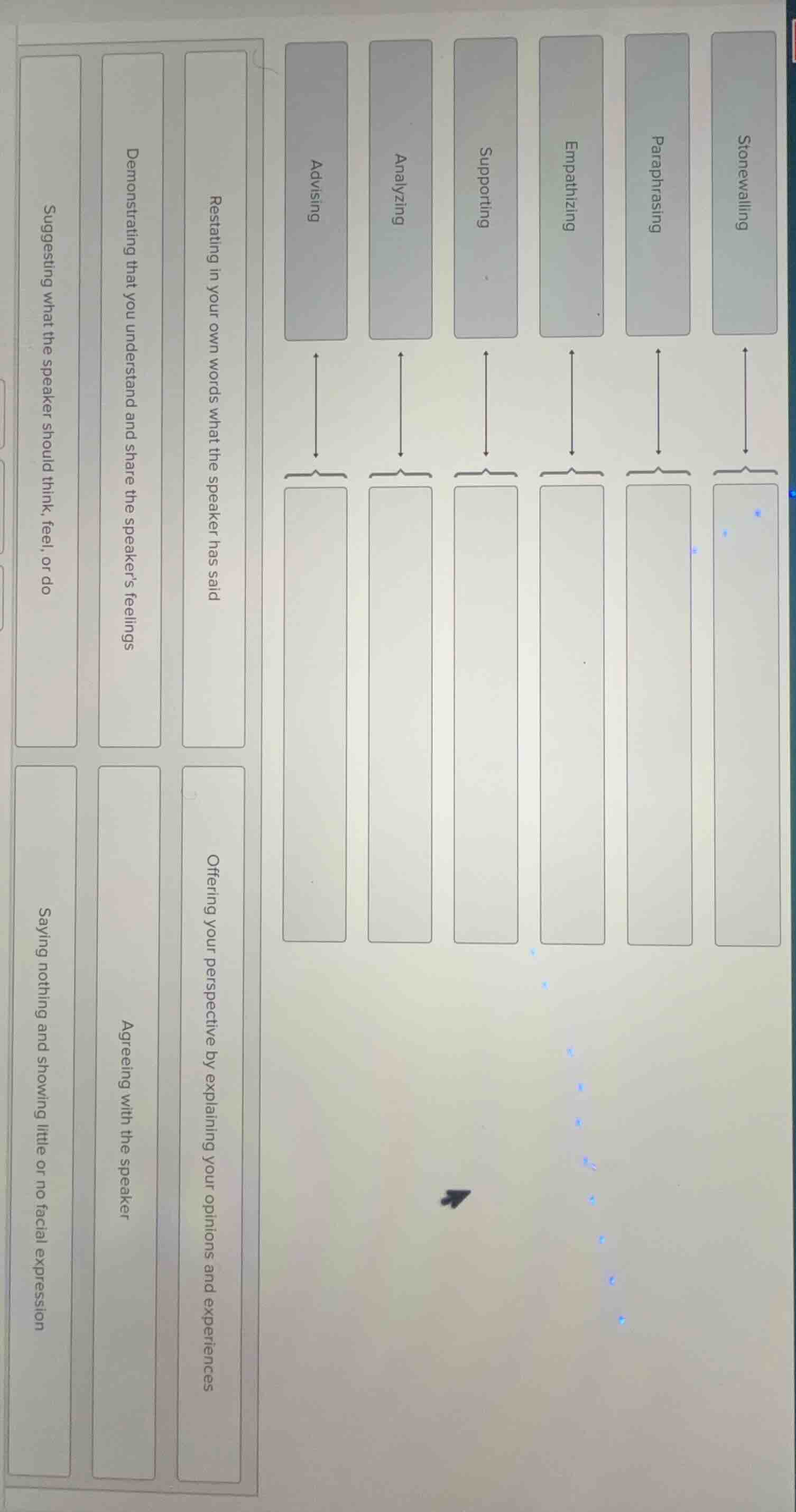 the chart has two parts. the upper part has the following labels: stone…