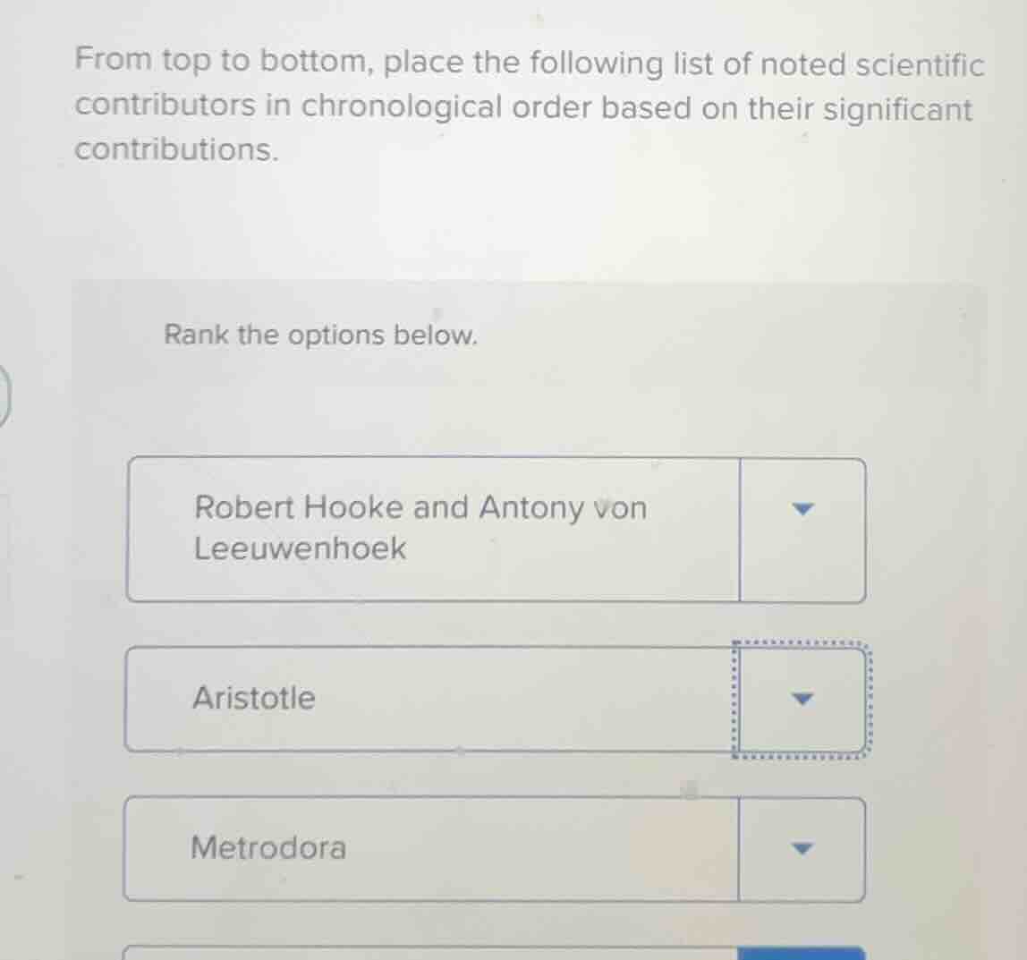 from top to bottom, place the following list of noted scientific contri…