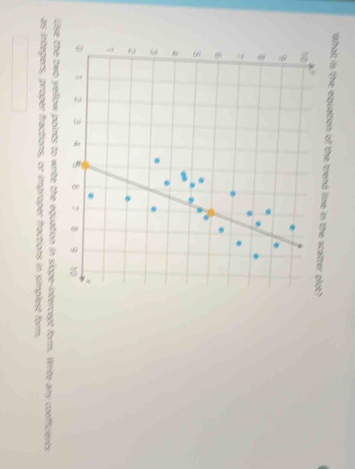 what is the equation of the trend line in the scatter plot? use the two…