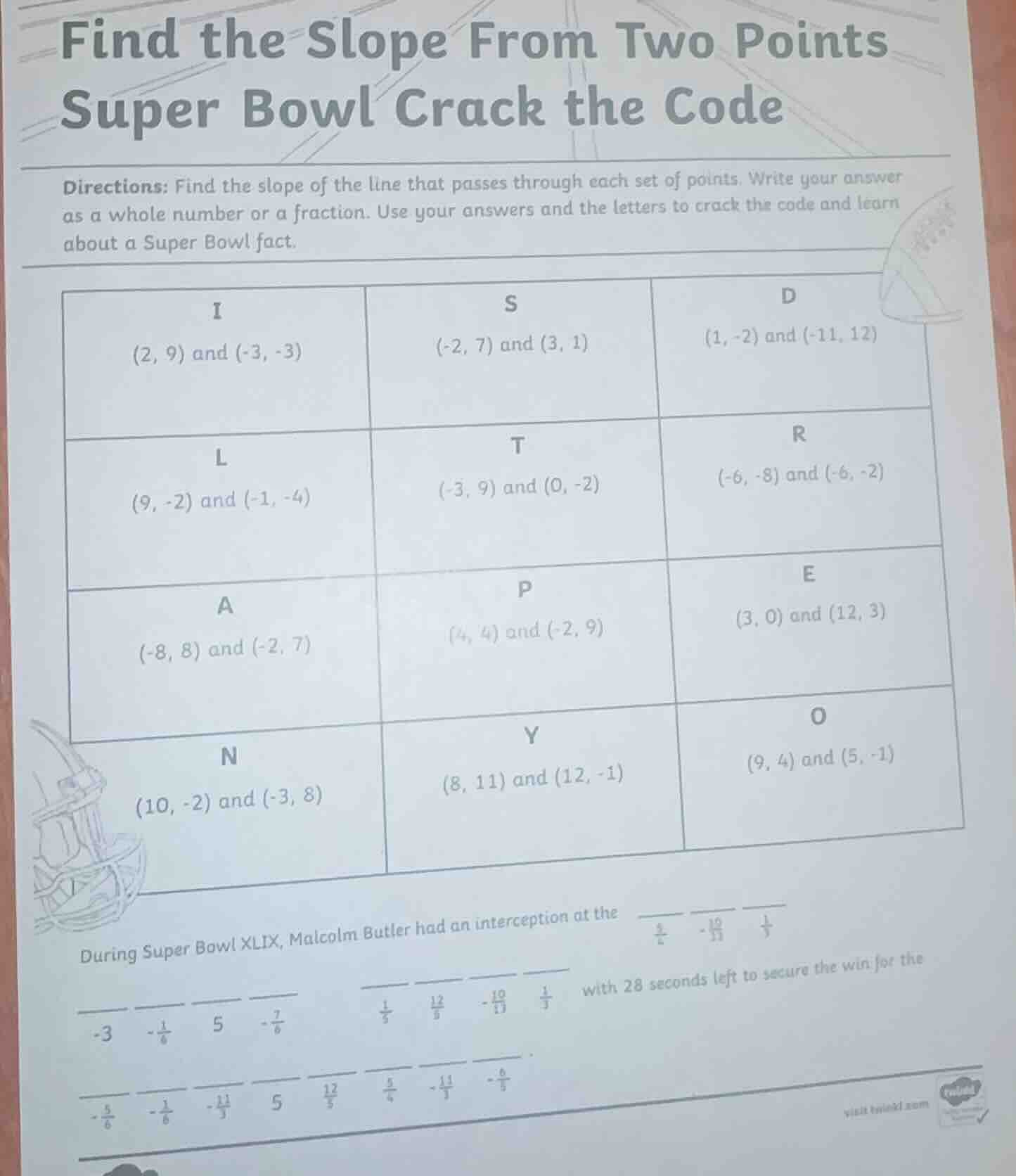 find the slope from two points super bowl crack the code directions: fi…