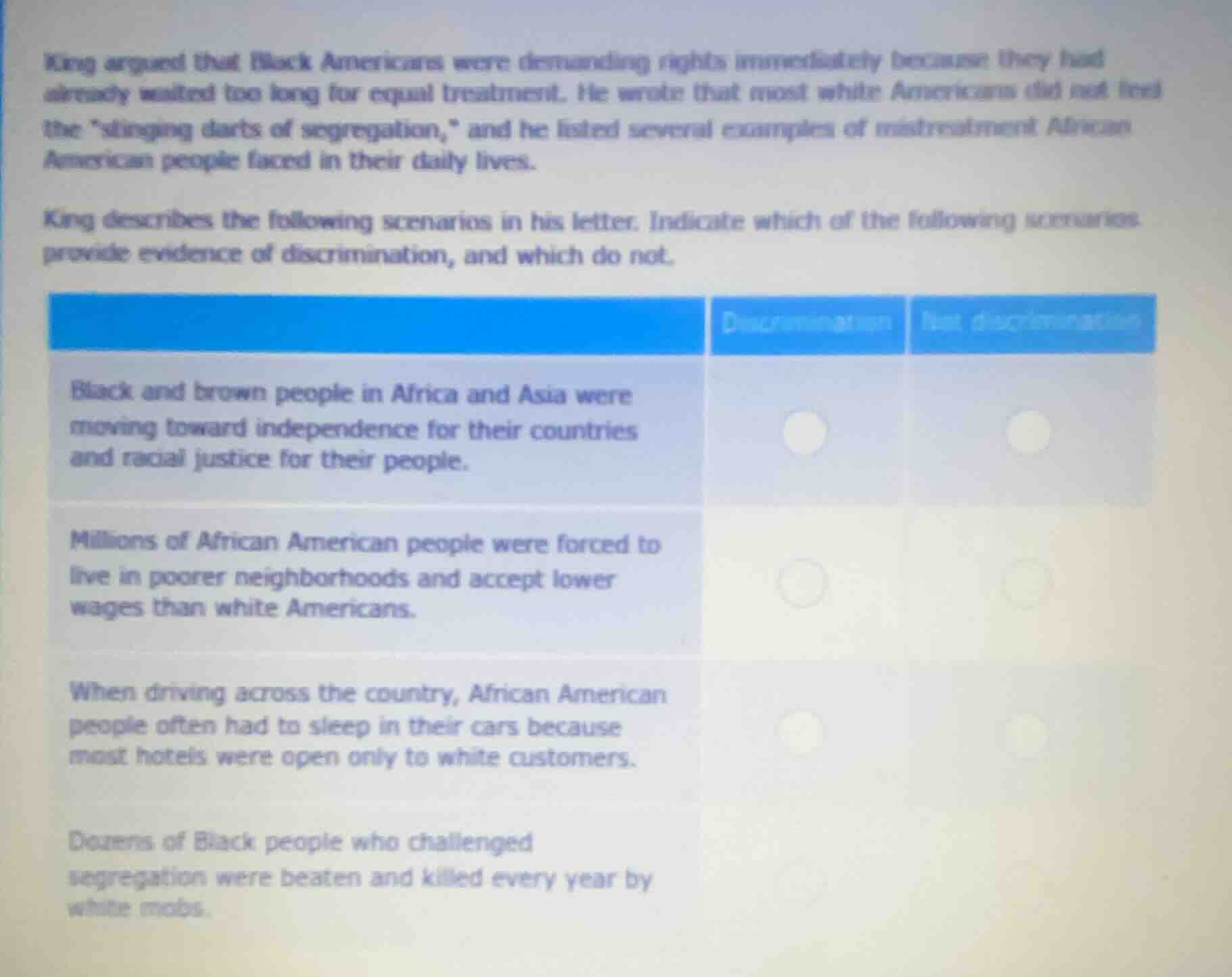 king argued that black americans were demanding rights immediately beca…