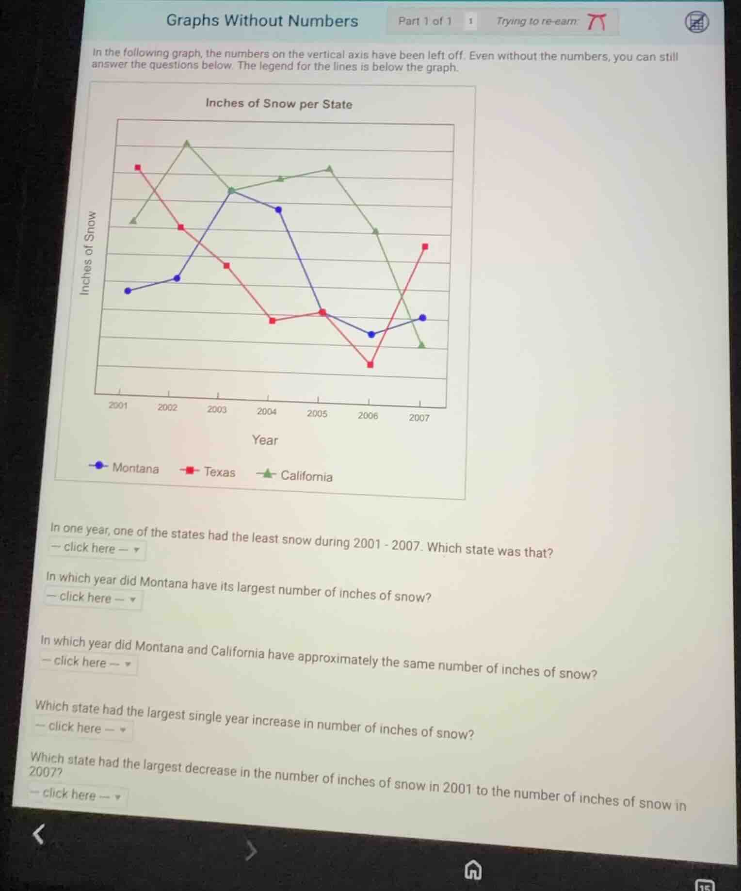 graphs without numbers in the following graph, the numbers on the verti…
