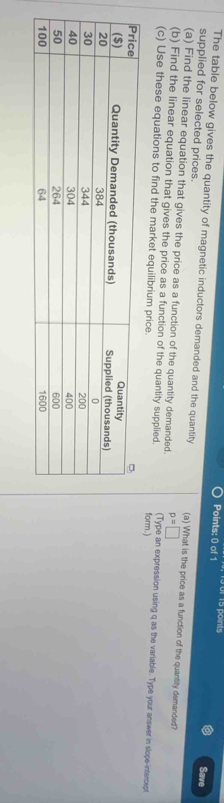 the table below gives the quantity of magnetic inductors demanded and t…