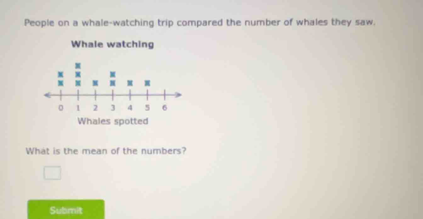 people on a whale - watching trip compared the number of whales they sa…