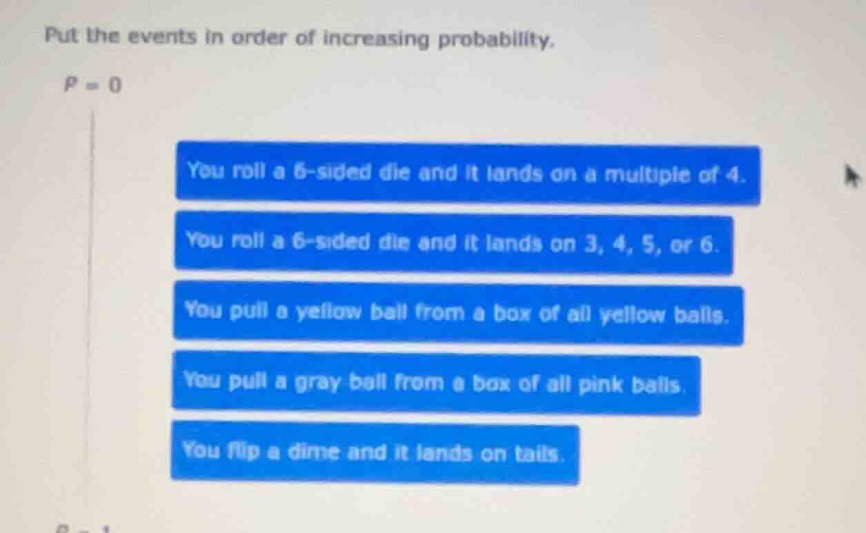 put the events in order of increasing probability. p = 0 you roll a 6 -…