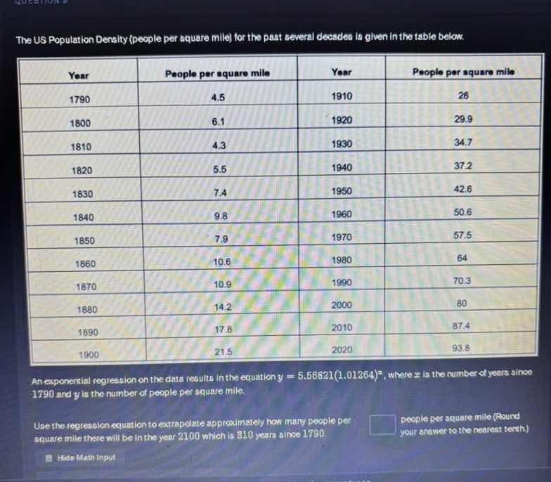 the us population density (people per square mile) for the past several…