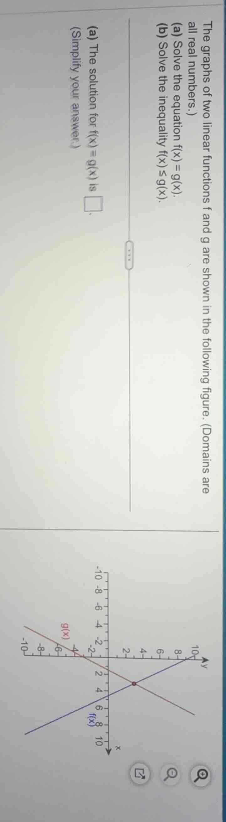 the graphs of two linear functions f and g are shown in the following f…
