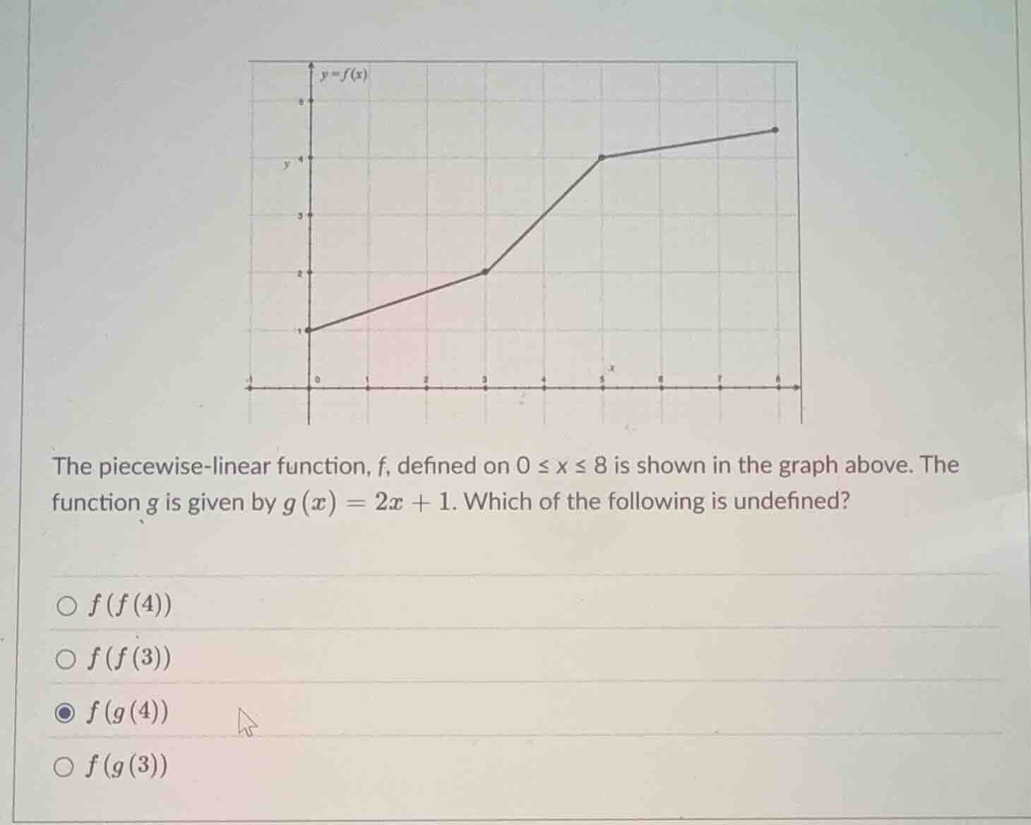 the piecewise-linear function, f, defined on ( 0 leq x leq 8 ) is shown…