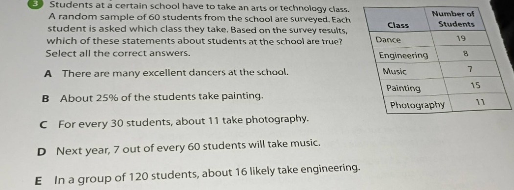 students at a certain school have to take an arts or technology class. …