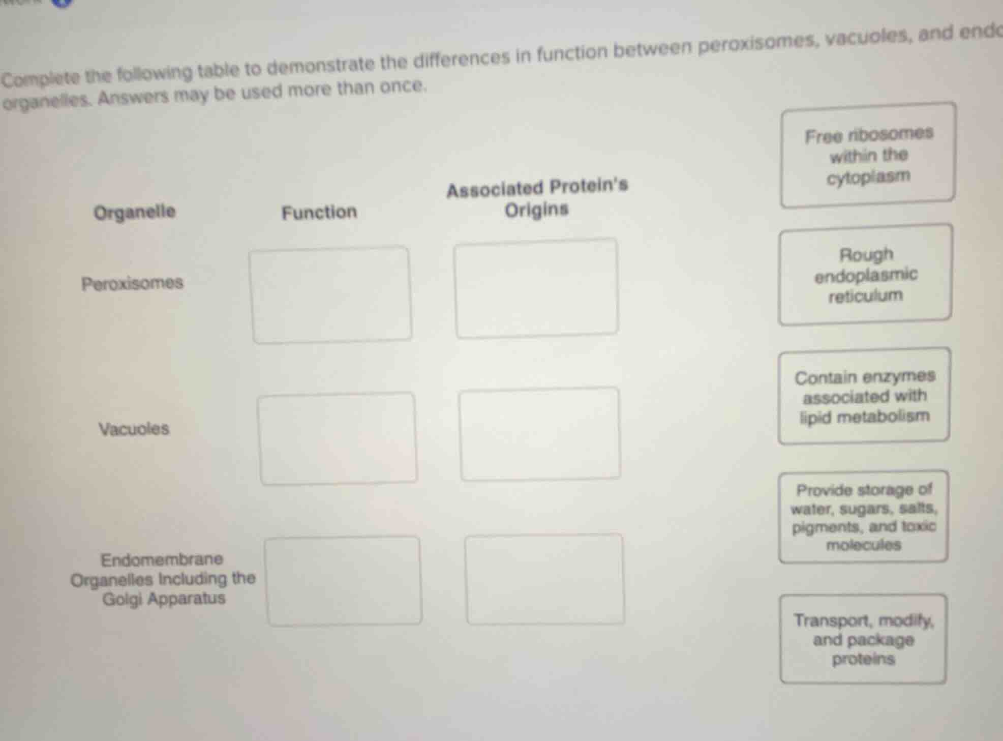 complete the following table to demonstrate the differences in function…