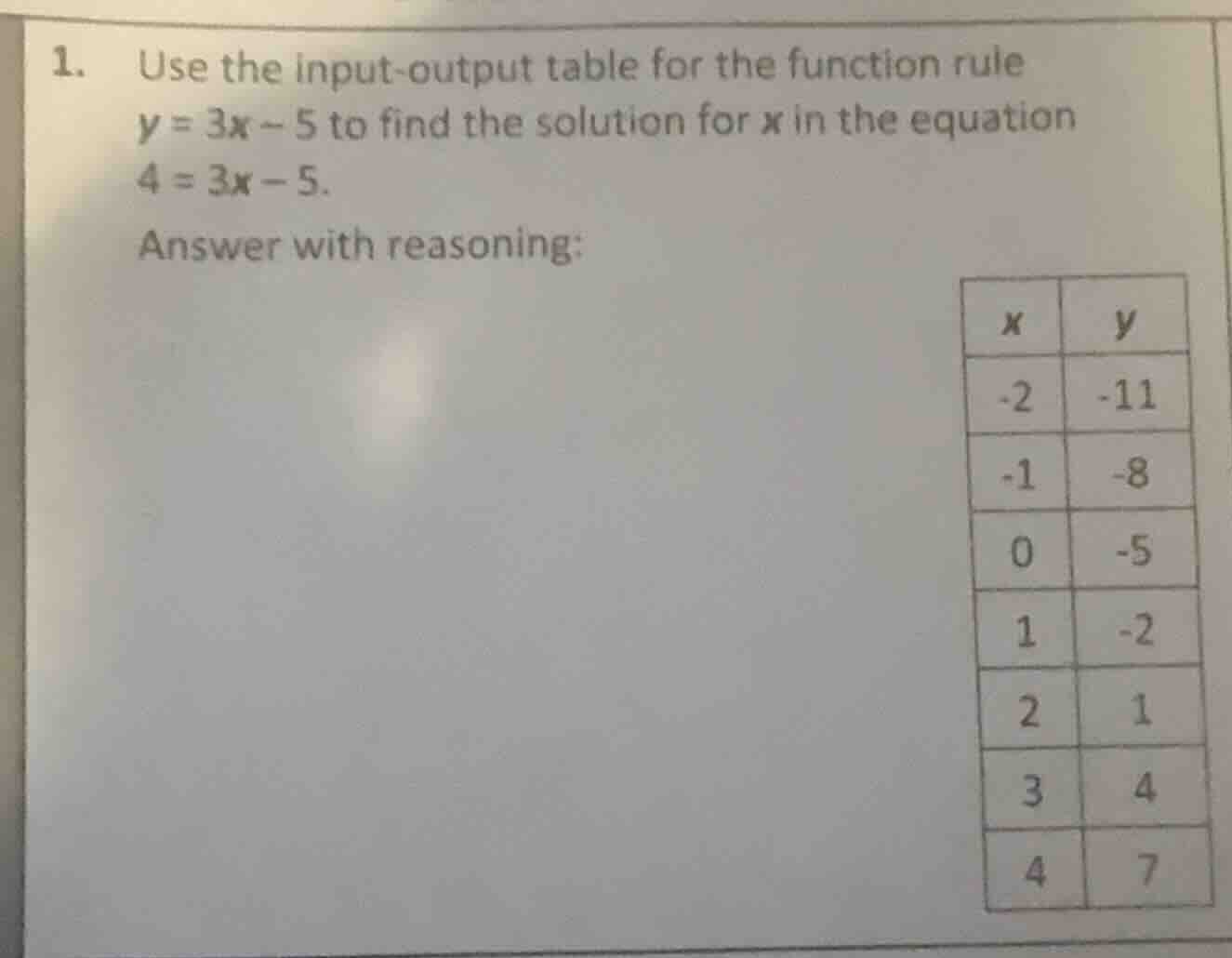 1. use the input - output table for the function rule $y = 3x - 5$ to f…