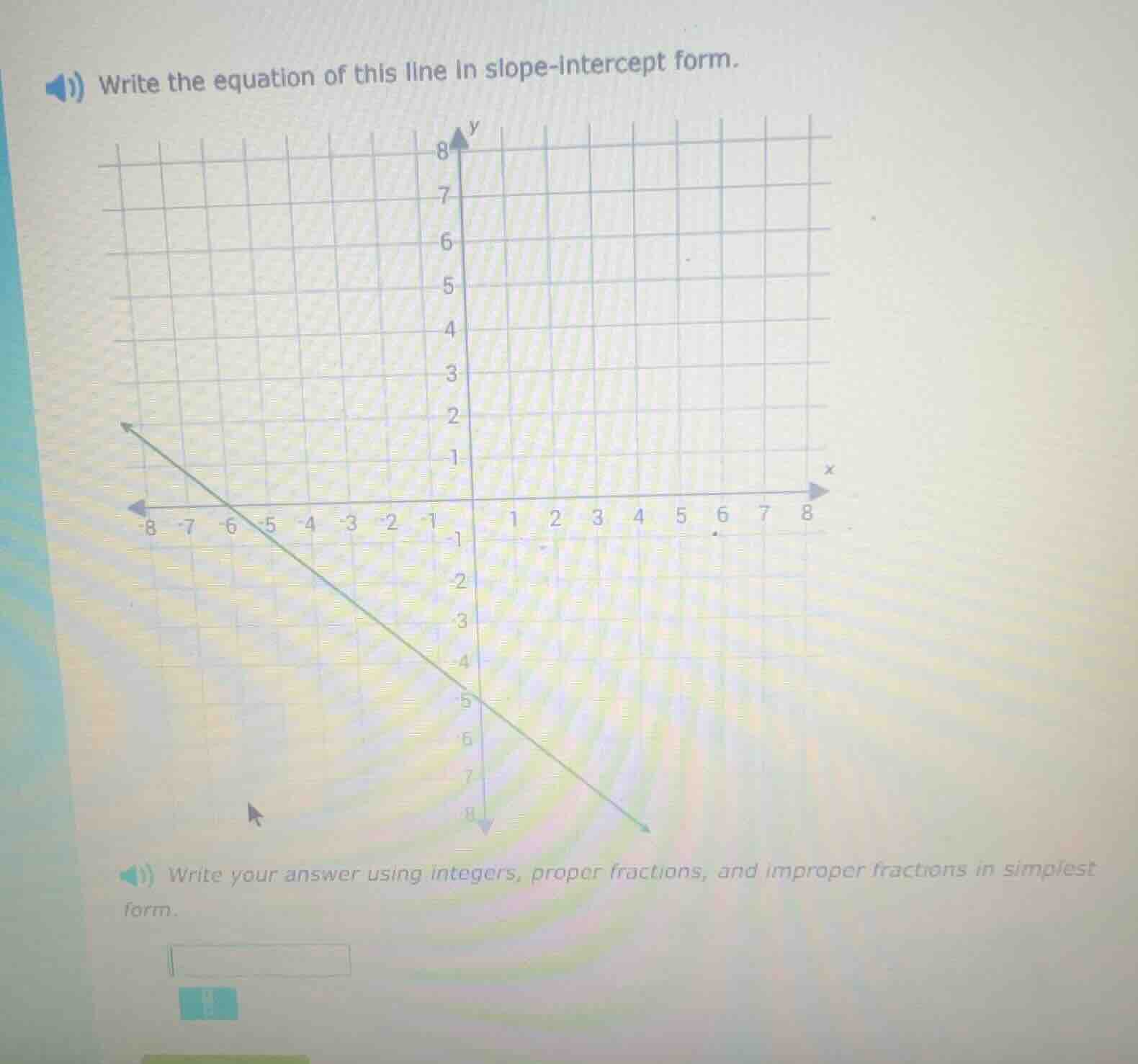 write the equation of this line in slope - intercept form. write your a…