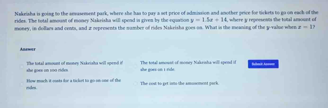 nakeisha is going to the amusement park, where she has to pay a set pri…