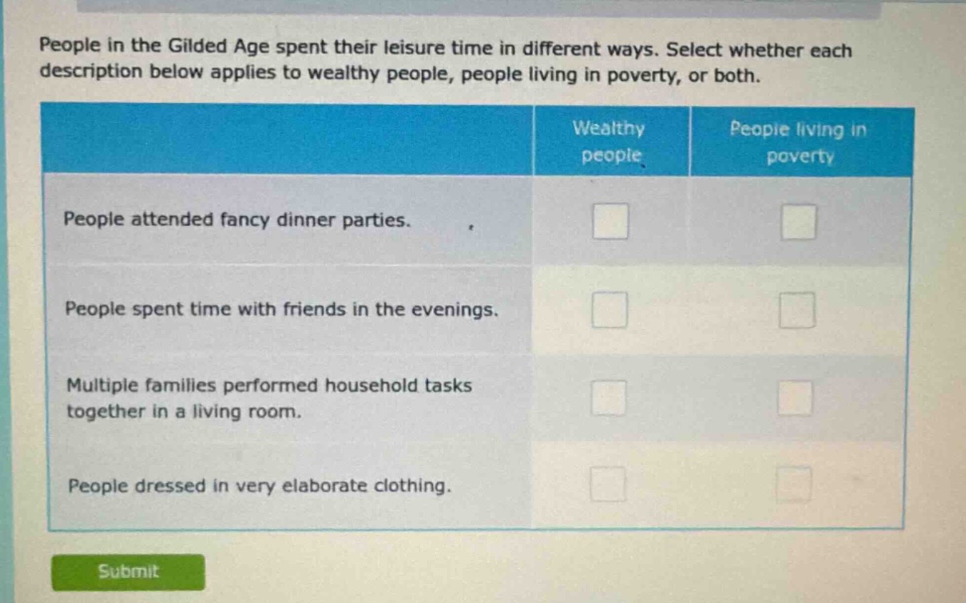 people in the gilded age spent their leisure time in different ways. se…