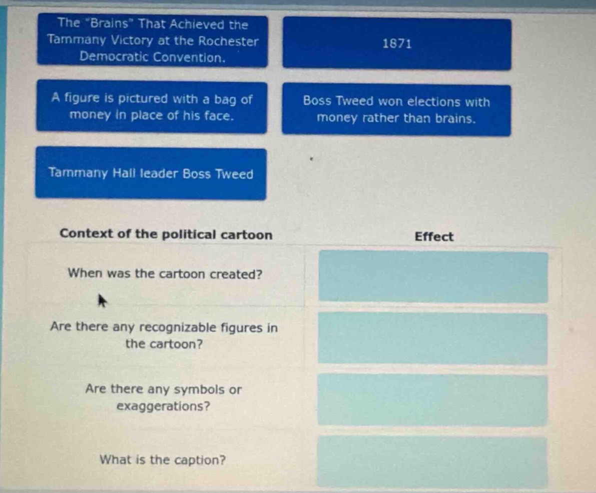 the “brains” that achieved the tammany victory at the rochester democra…