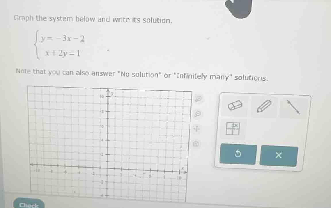 graph the system below and write its solution.\\begin{cases}y = -3x - 2…