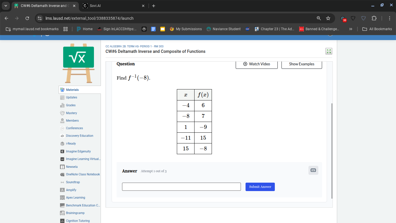 find $f^{-1}(-8)$.\ \ | $x$ | $f(x)$ |\ | --- | --- |\ | $-4$ | $6$ |\ …