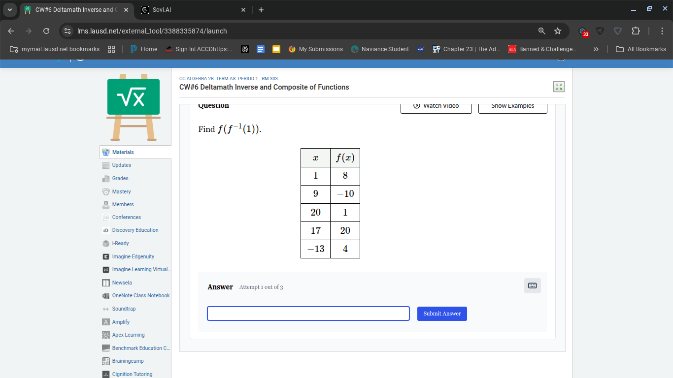find $f(f^{-1}(1))$. | $x$ | $f(x)$ | | --- | --- | | $1$ | $8$ | | $9$…