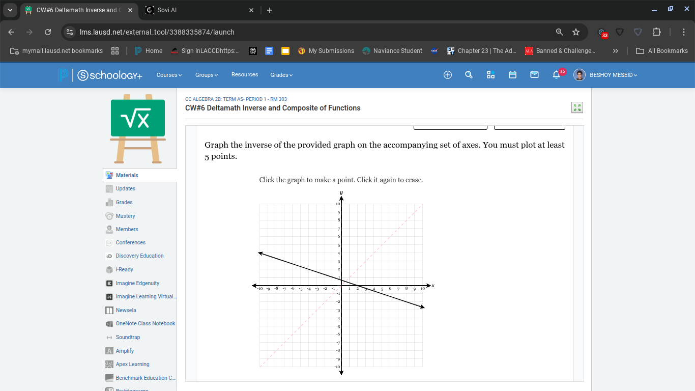 graph the inverse of the provided graph on the accompanying set of axes…
