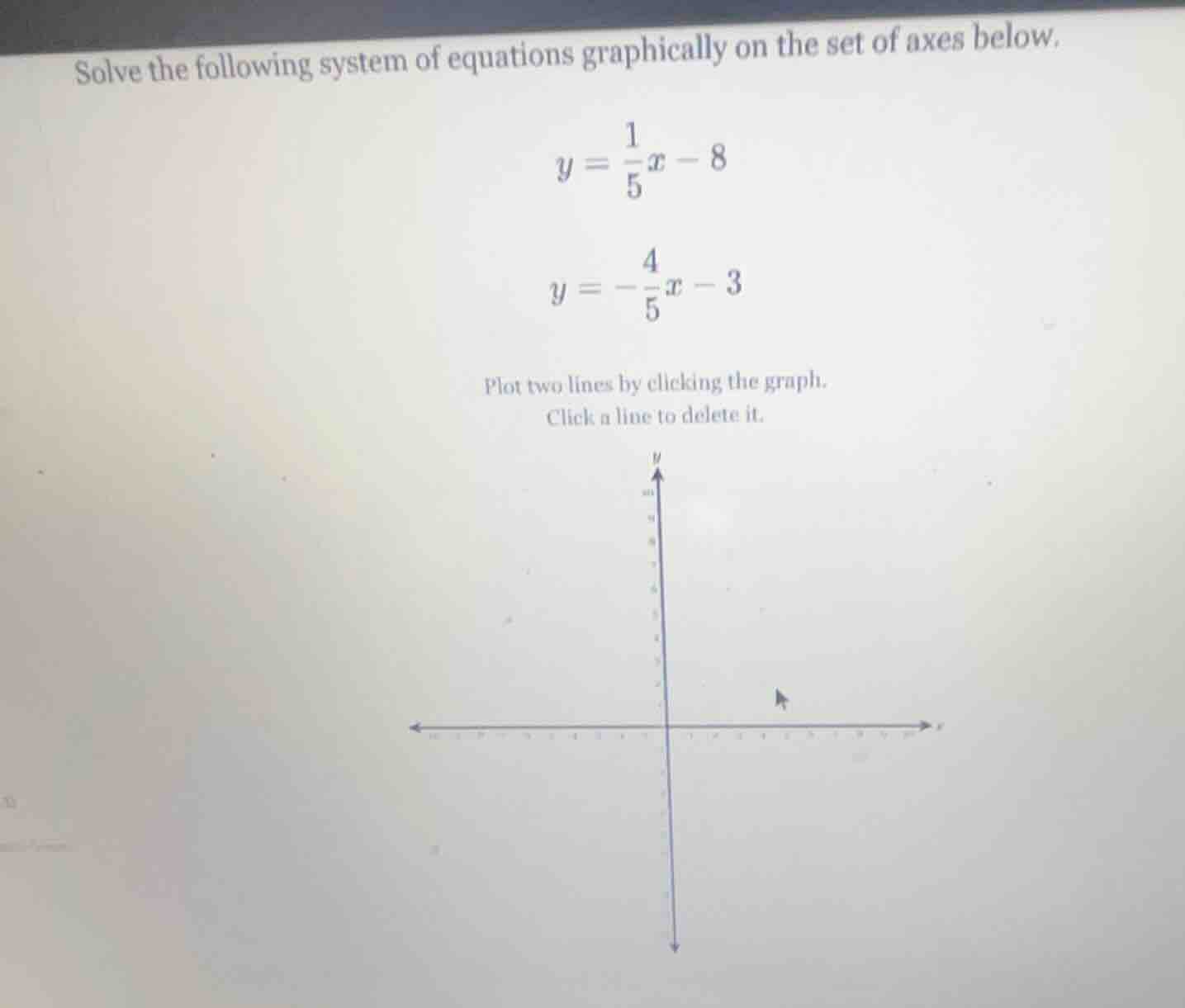 solve the following system of equations graphically on the set of axes …
