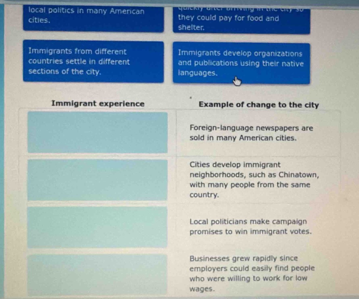 local politics in many american cities. they could pay for food and she…