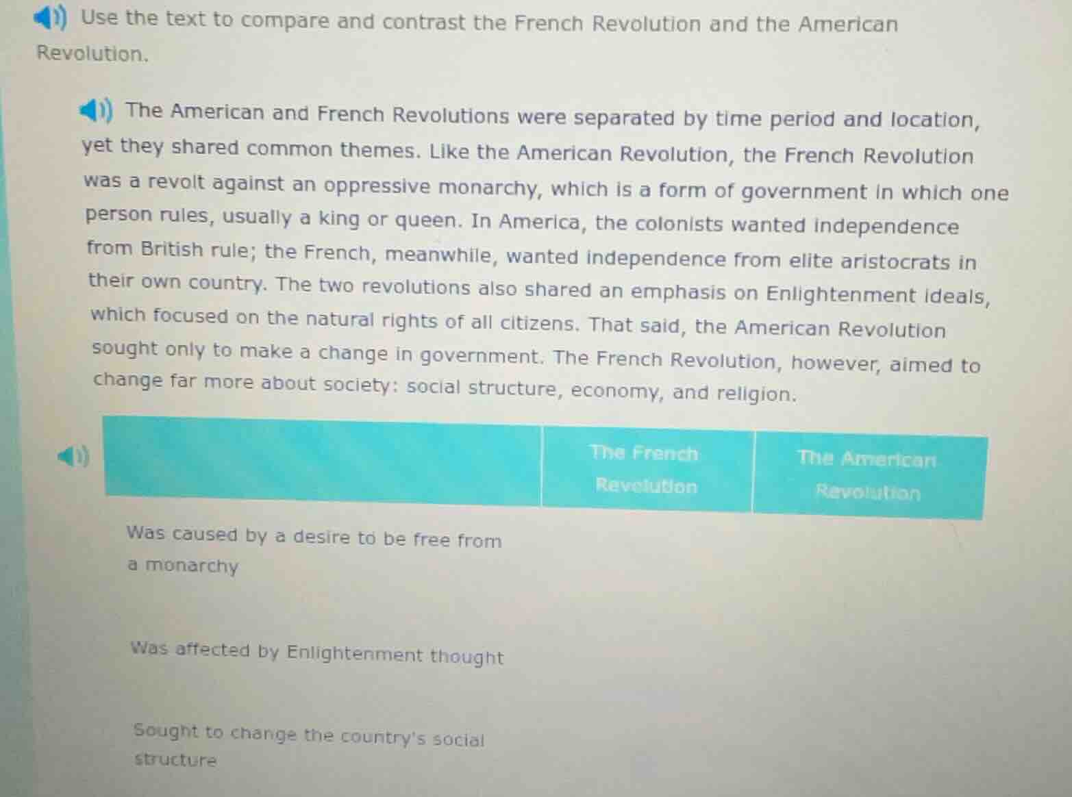 use the text to compare and contrast the french revolution and the amer…