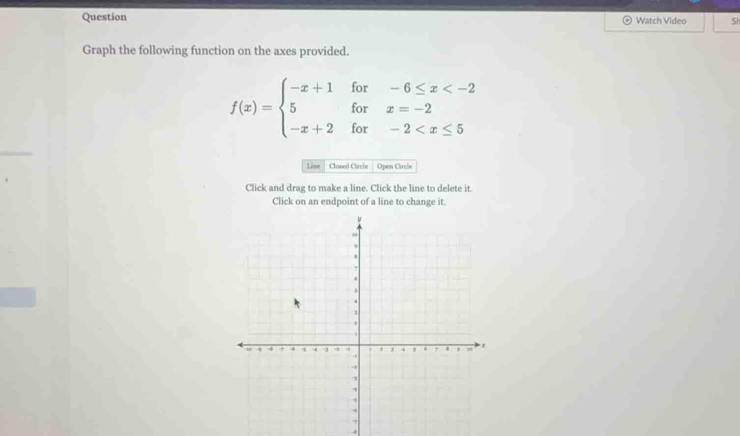 question graph the following function on the axes provided. \\( f(x) = …