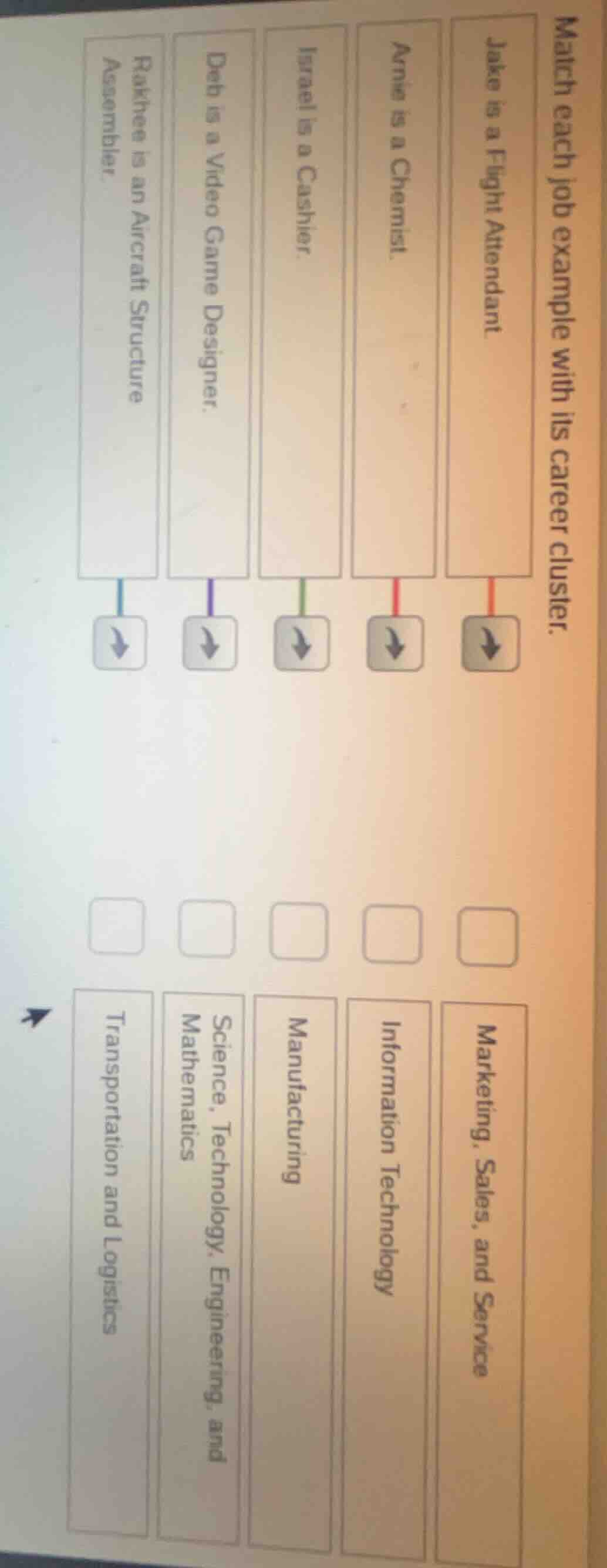 match each job example with its career cluster. jake is a flight attend…
