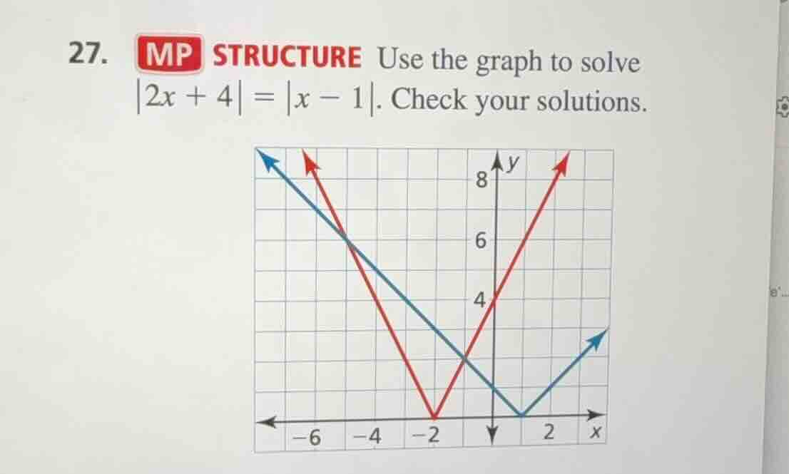 27. mp structure use the graph to solve |2x + 4| = |x - 1|. check your …