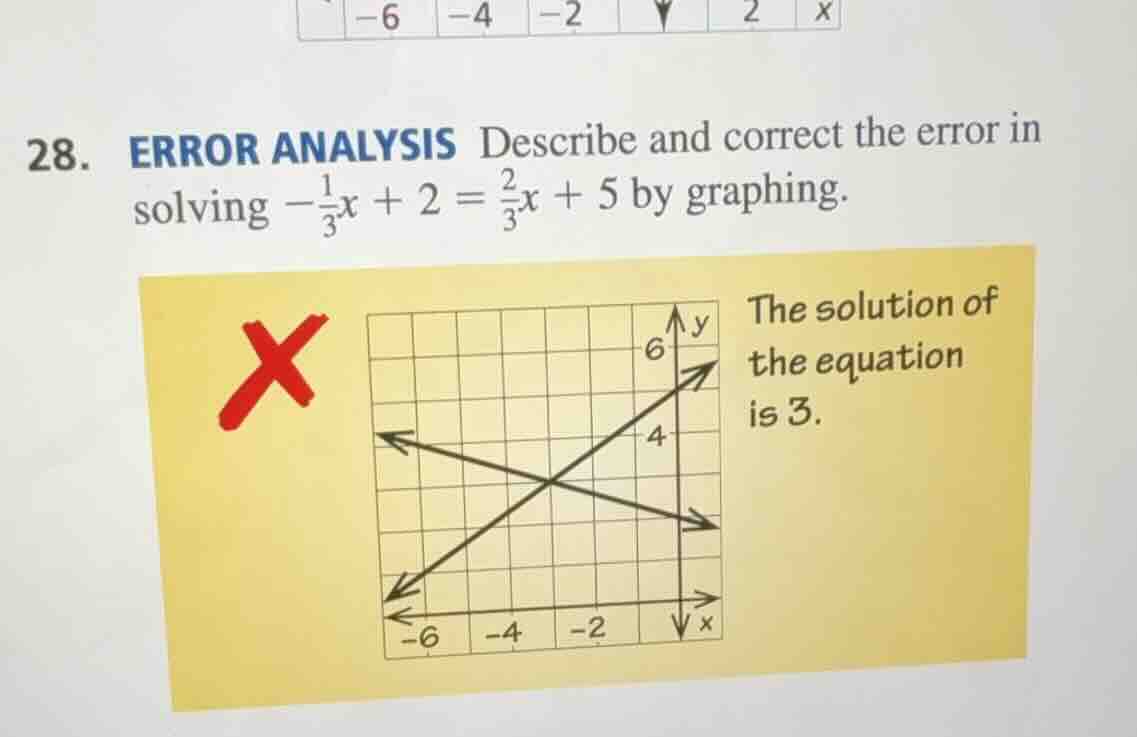 28. error analysis describe and correct the error in solving $-\frac{1}…