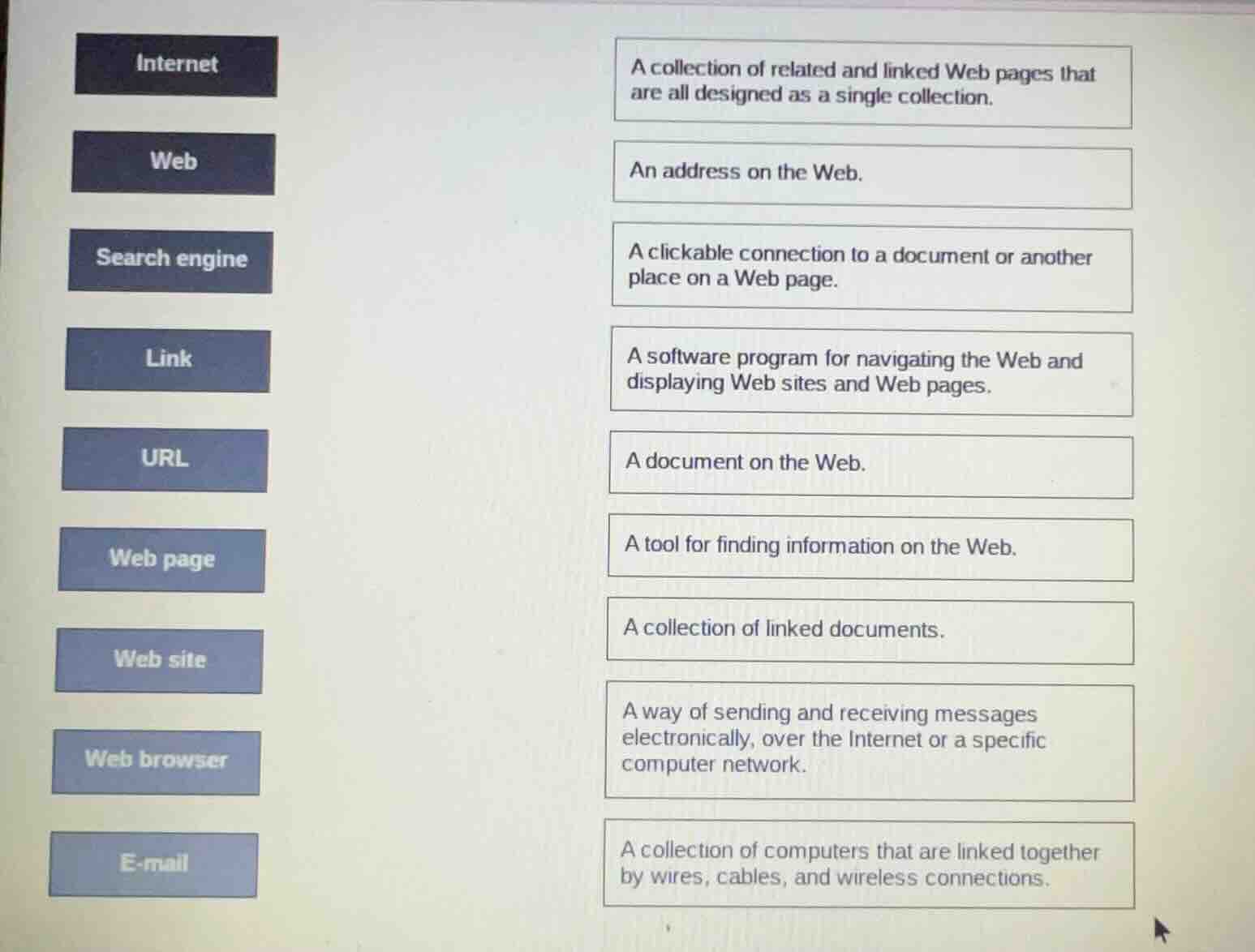 internet a collection of related and linked web pages that are all desi…